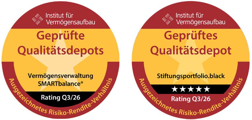 Auszeichnung Institut für Vermögensaufbau: Geprüftes Qualitätsdepot, Ausgezeichnetes Risiko-Rendite-Verhältnis
